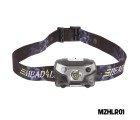AQUA MARINE - 3W Cree LED USB Rechargeable Head Lamp